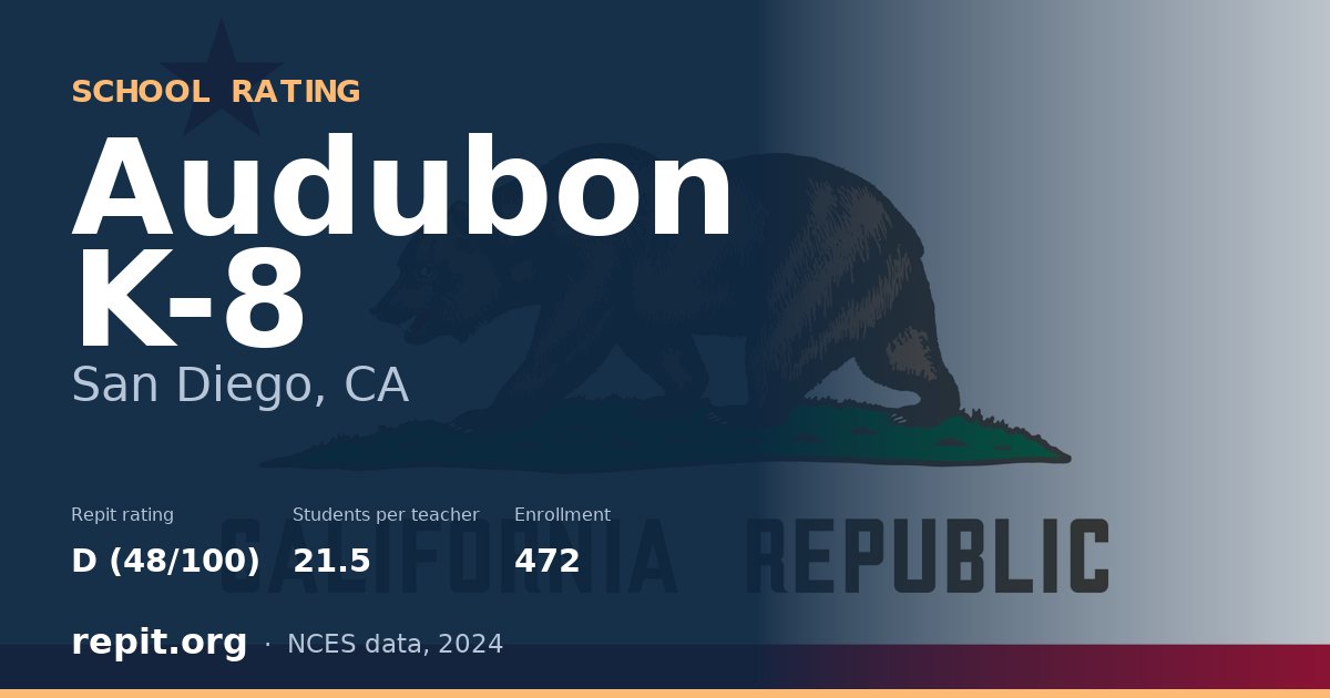 Audubon K-8, San Diego, CA — Repit school rating D (48/100)