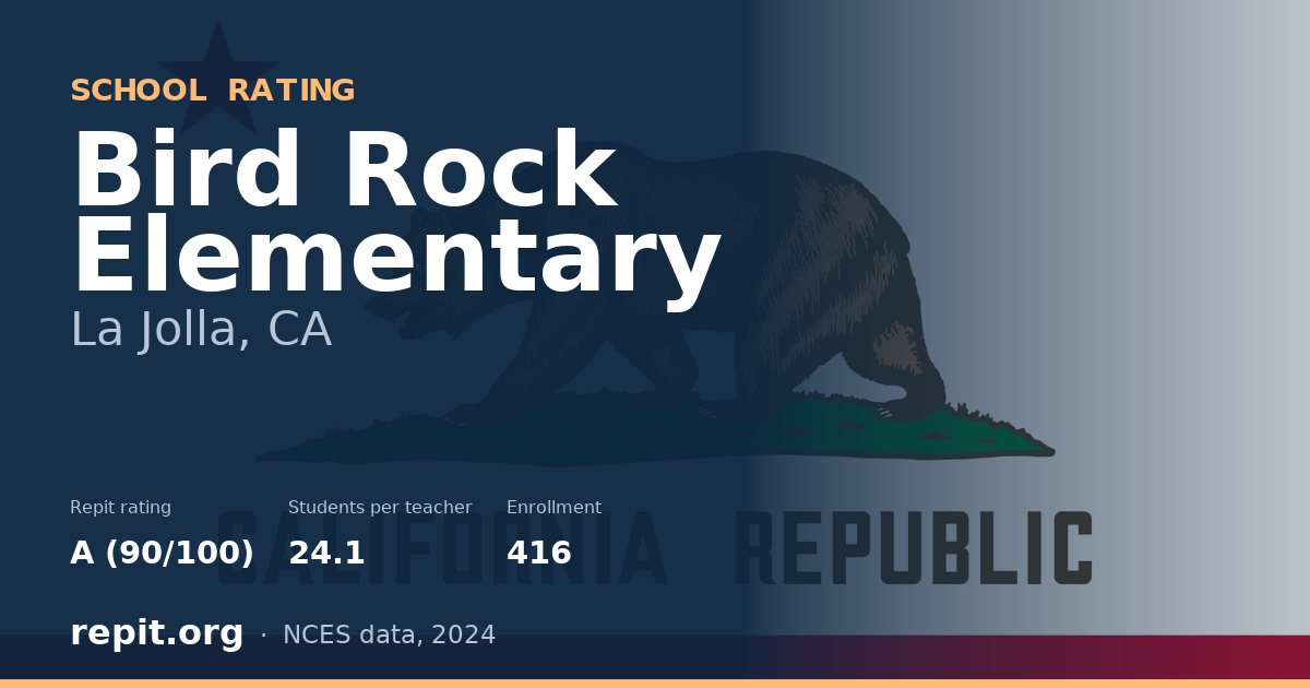 Bird Rock Elementary, La Jolla, CA — Repit school rating A (90/100)