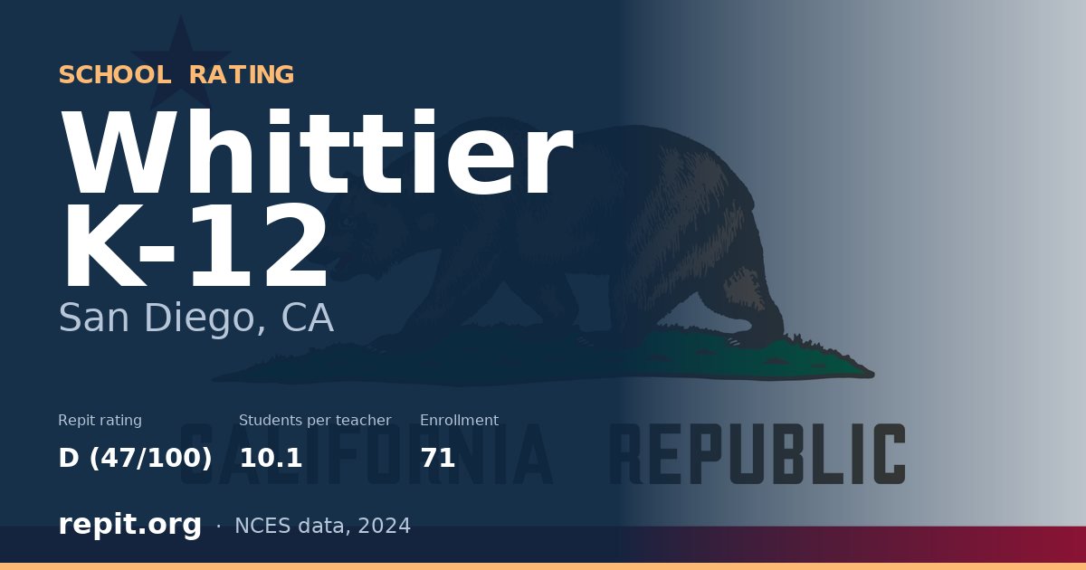 Whittier K-12, San Diego, CA — Repit school rating D (47/100)