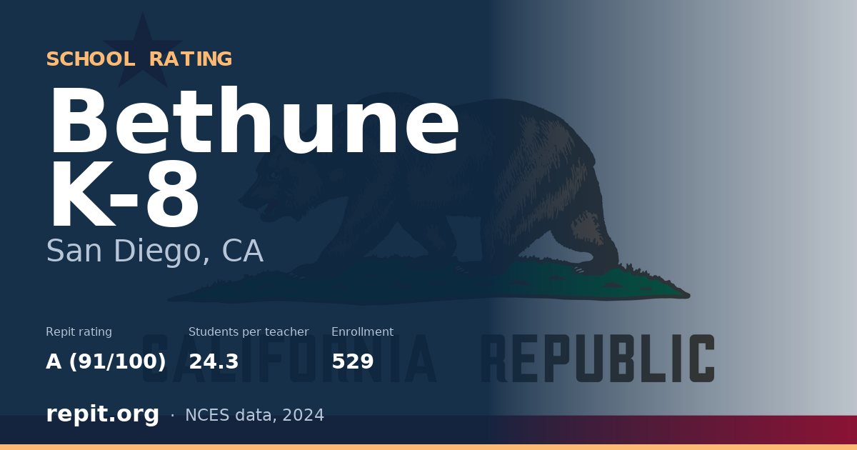 Bethune K-8, San Diego, CA — Repit school rating A (91/100)