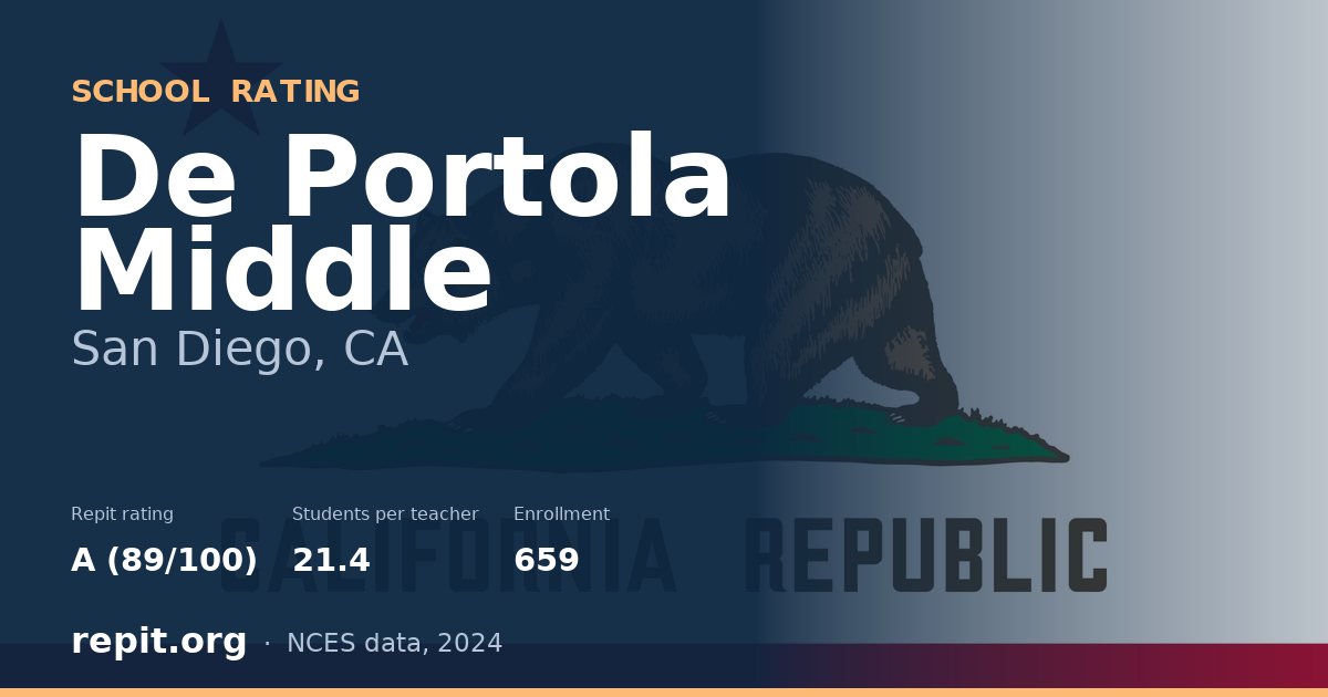De Portola Middle, San Diego, CA — Repit school rating A (89/100)