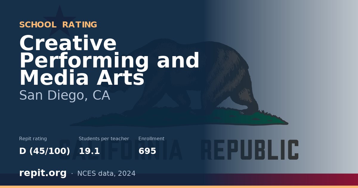 Creative Performing and Media Arts, San Diego, CA — Repit school rating D (45/100)