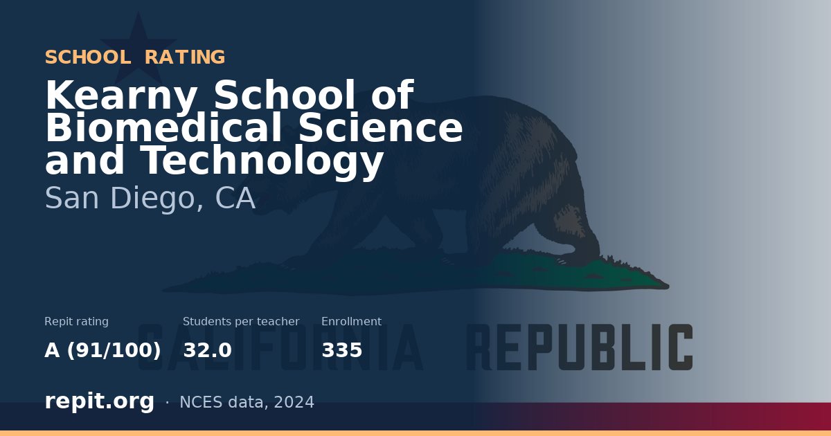 Kearny School of Biomedical Science and Technology, San Diego, CA — Repit school rating A (91/100)