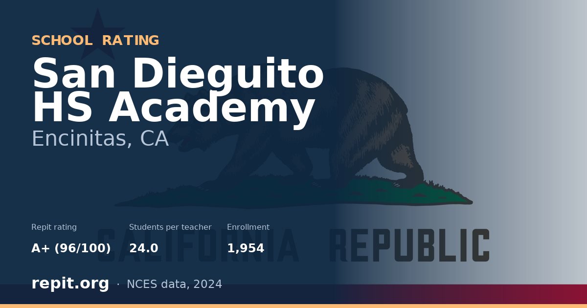 San Dieguito HS Academy, Encinitas, CA — Repit school rating A+ (96/100)