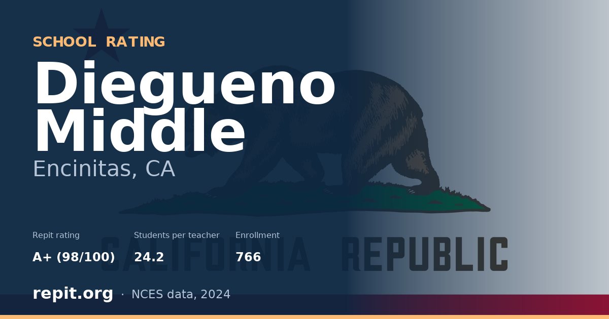 Diegueno Middle, Encinitas, CA — Repit school rating A+ (98/100)