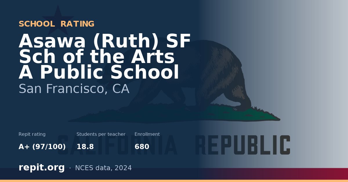 Asawa (Ruth) SF Sch of the Arts A Public School, San Francisco, CA — Repit school rating A+ (97/100)