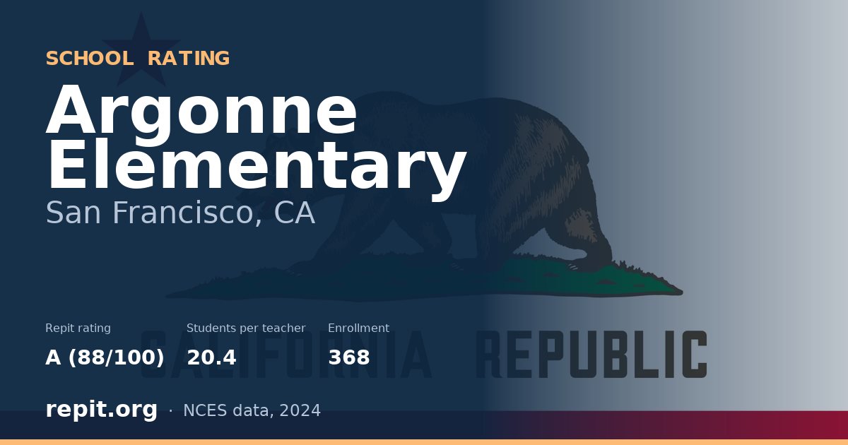 Argonne Elementary, San Francisco, CA — Repit school rating A (88/100)