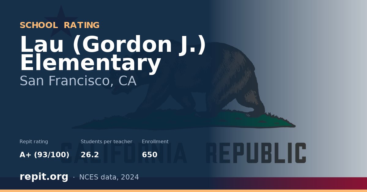 Lau (Gordon J.) Elementary, San Francisco, CA — Repit school rating A+ (93/100)
