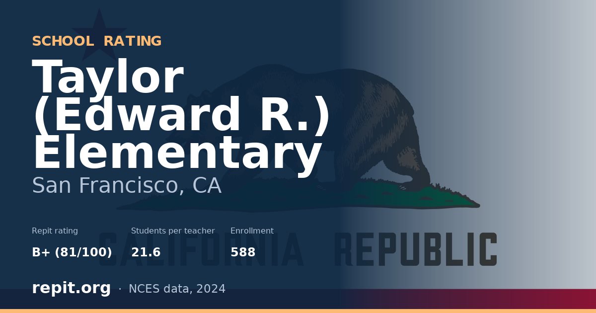 Taylor (Edward R.) Elementary, San Francisco, CA — Repit school rating B+ (81/100)