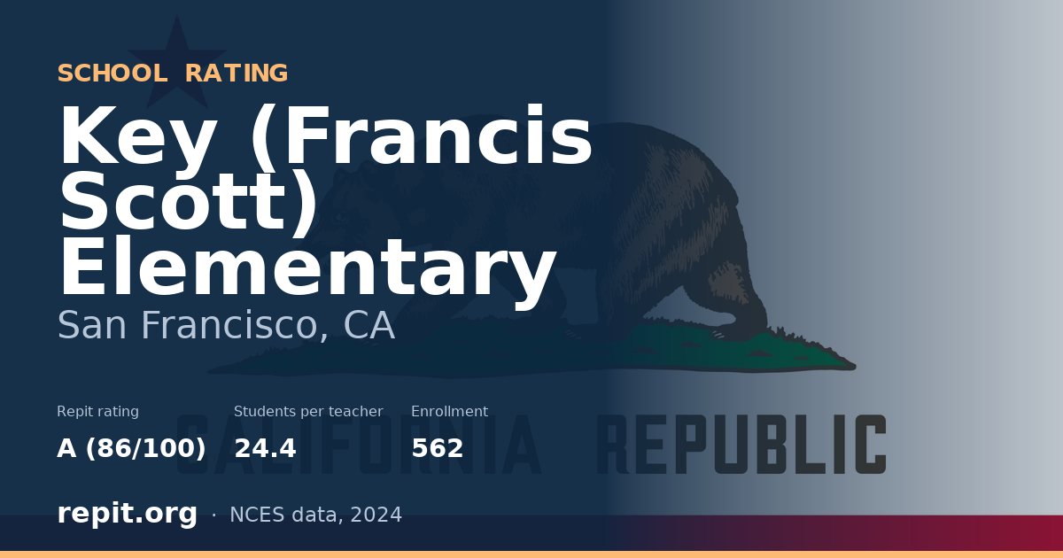 Key (Francis Scott) Elementary, San Francisco, CA — Repit school rating A (86/100)