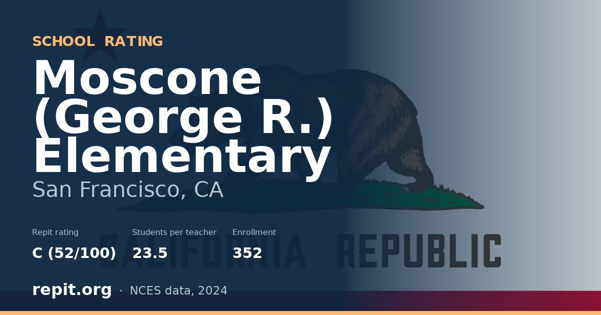 Moscone (George R.) Elementary, San Francisco, CA — Repit school rating C (52/100)
