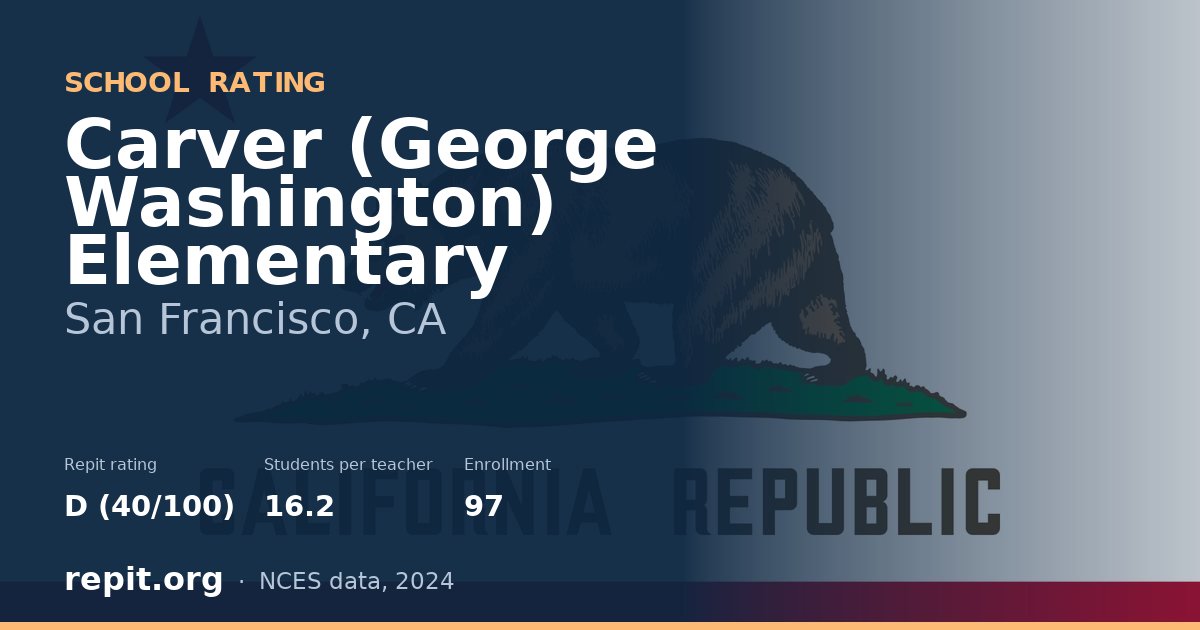 Carver (George Washington) Elementary, San Francisco, CA — Repit school rating D (40/100)
