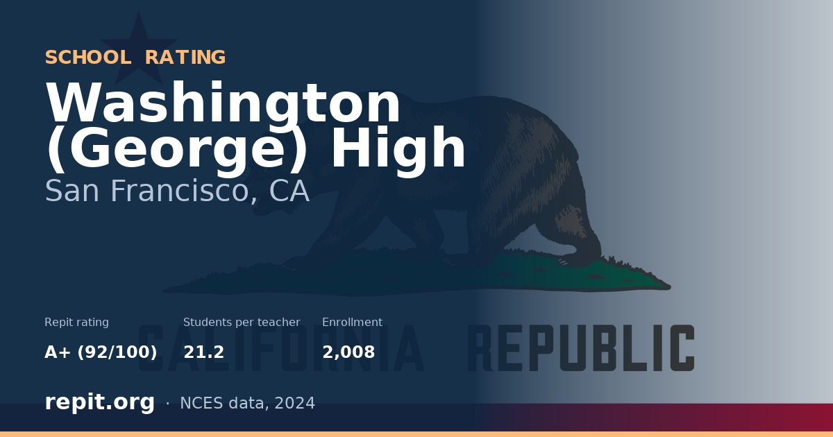 Washington (George) High, San Francisco, CA — Repit school rating A+ (92/100)