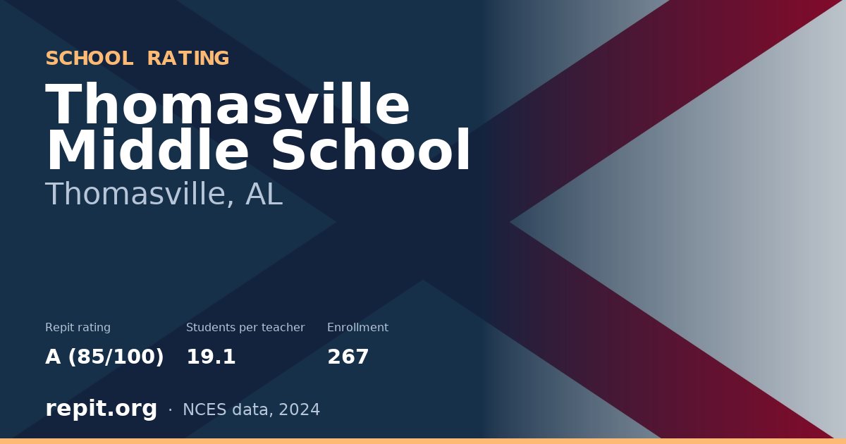 Thomasville Middle School, Thomasville, AL — Repit school rating A (85/100)