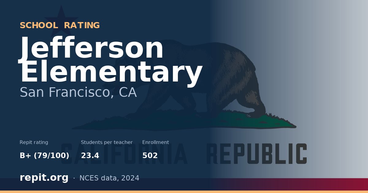 Jefferson Elementary, San Francisco, CA — Repit school rating B+ (79/100)