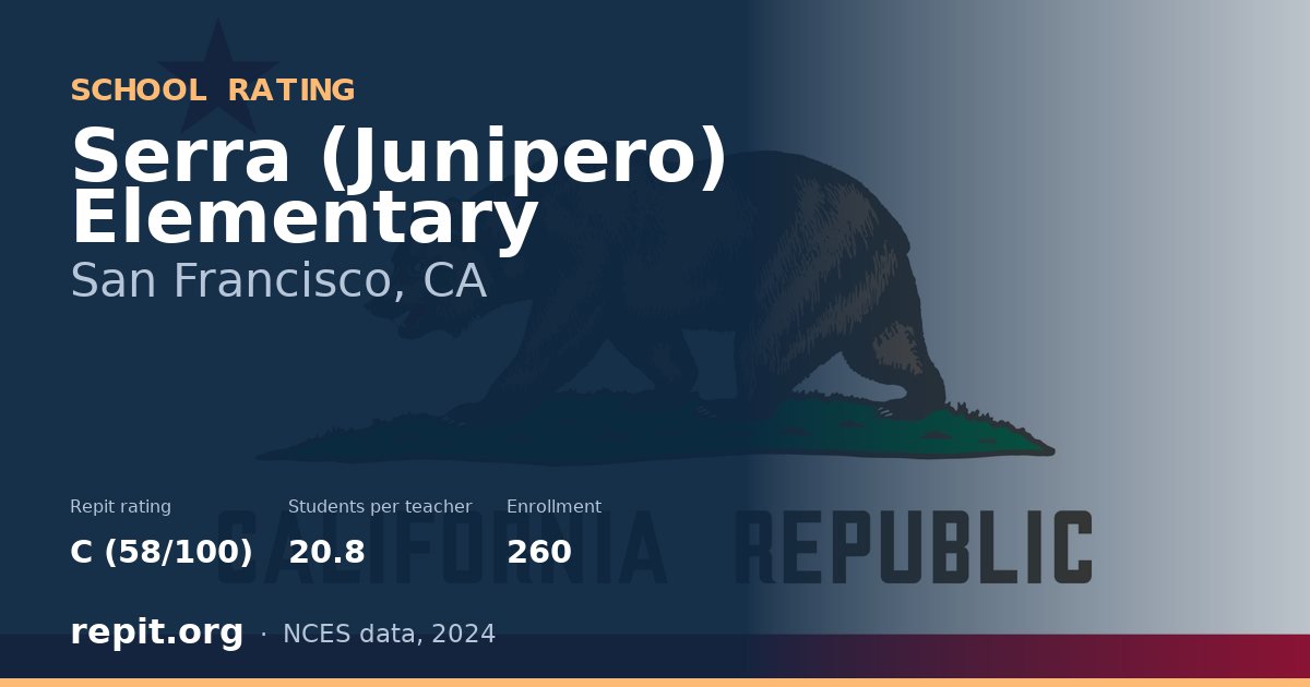 Serra (Junipero) Elementary, San Francisco, CA — Repit school rating C (58/100)