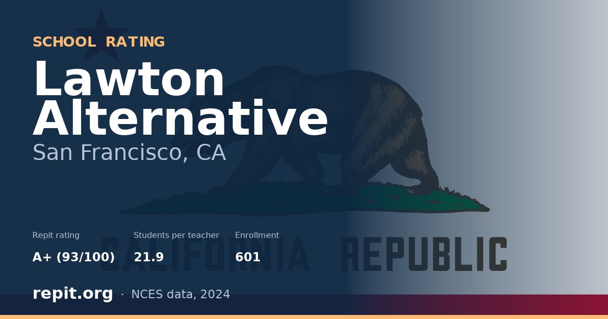 Lawton Alternative, San Francisco, CA — Repit school rating A+ (93/100)