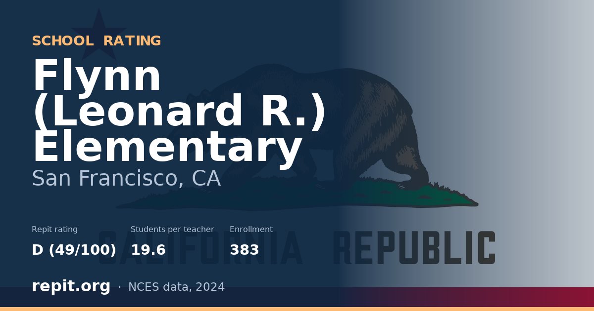 Flynn (Leonard R.) Elementary, San Francisco, CA — Repit school rating D (49/100)