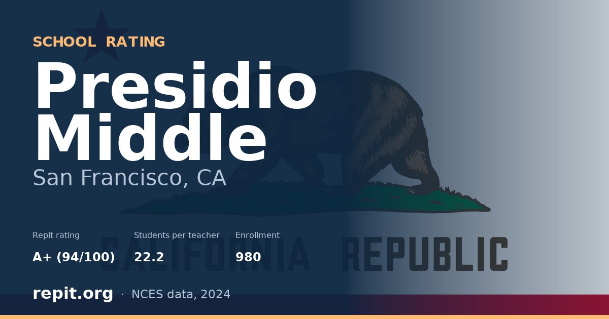 Presidio Middle, San Francisco, CA — Repit school rating A+ (94/100)