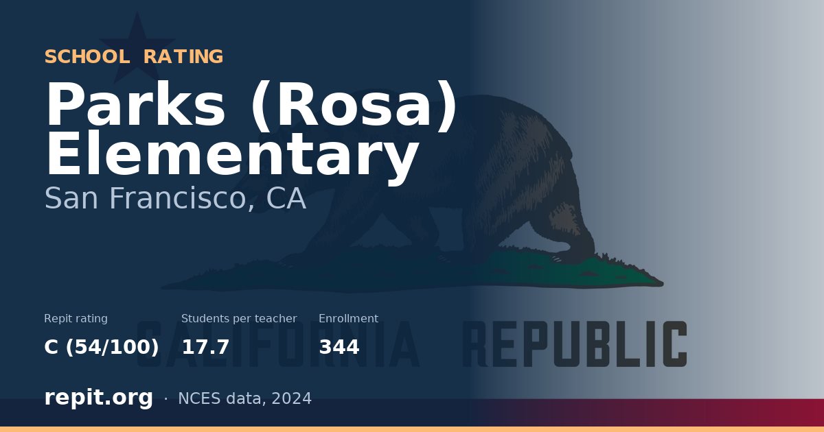 Parks (Rosa) Elementary, San Francisco, CA — Repit school rating C (54/100)