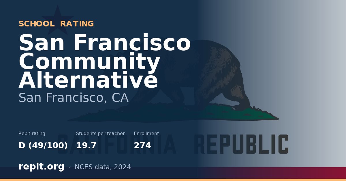 San Francisco Community Alternative, San Francisco, CA — Repit school rating D (49/100)