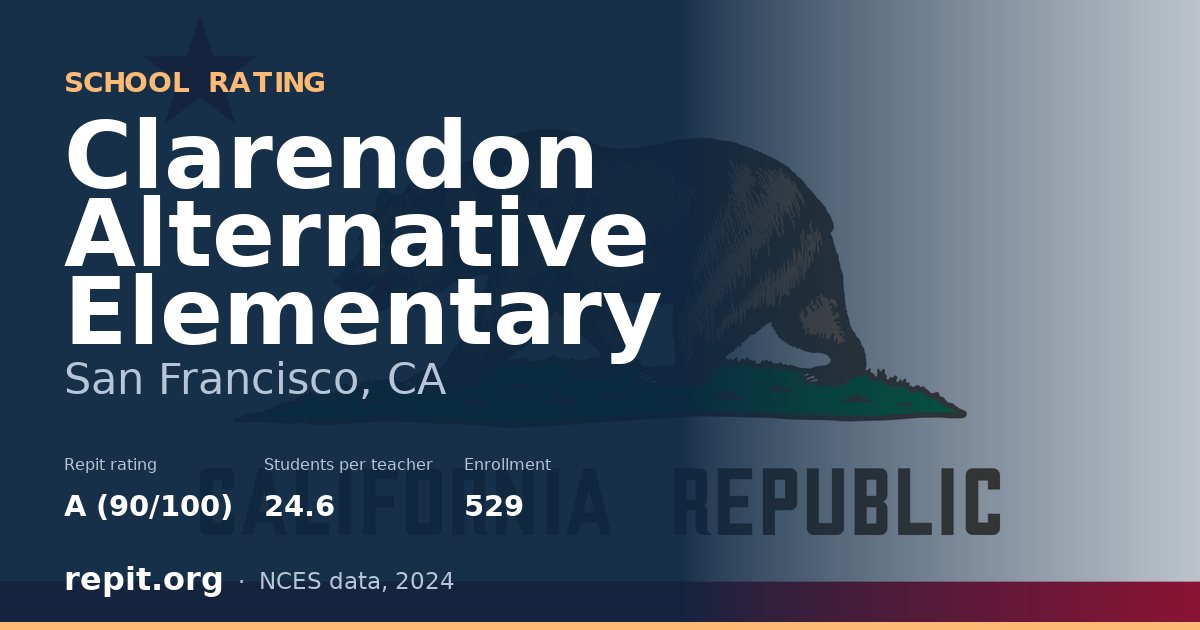 Clarendon Alternative Elementary, San Francisco, CA — Repit school rating A (90/100)