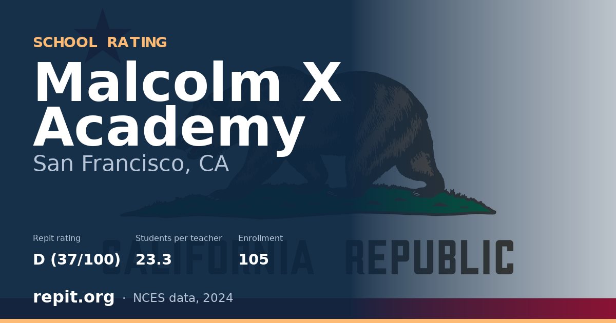 Malcolm X Academy, San Francisco, CA — Repit school rating D (37/100)