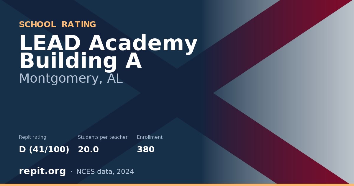 LEAD Academy Building A, Montgomery, AL — Repit school rating D (41/100)