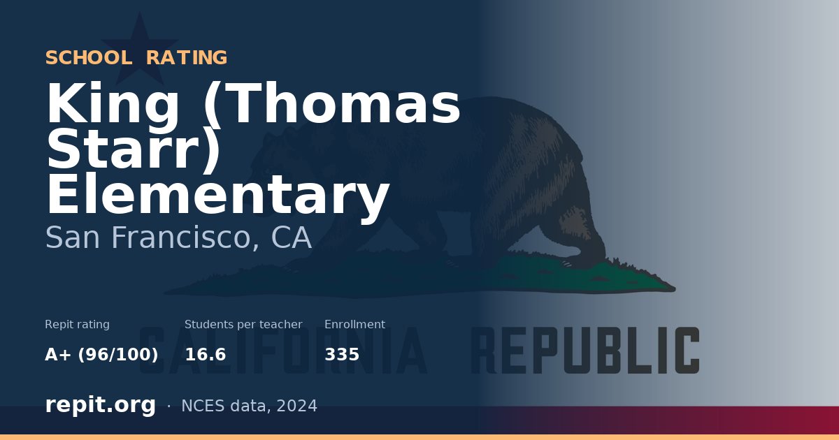 King (Thomas Starr) Elementary, San Francisco, CA — Repit school rating A+ (96/100)
