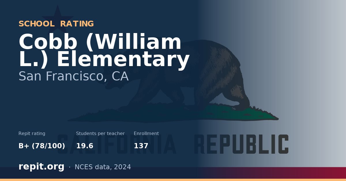 Cobb (William L.) Elementary, San Francisco, CA — Repit school rating B+ (78/100)