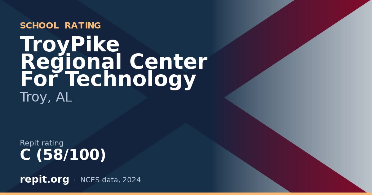 TroyPike Regional Center For Technology, Troy, AL — Repit school rating C (58/100)