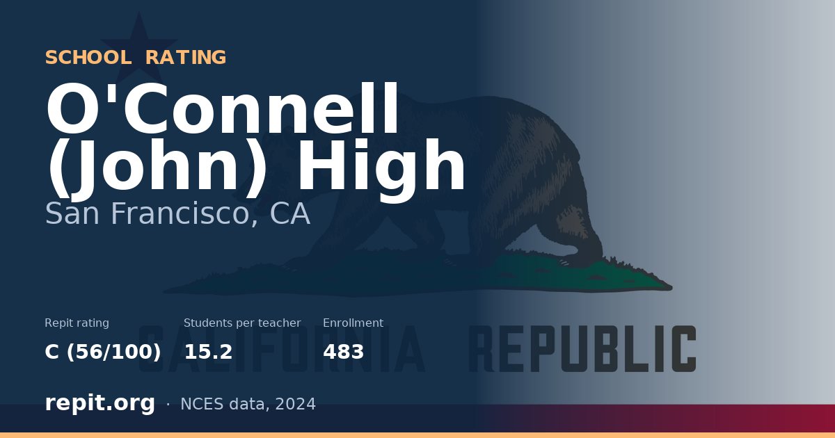 O'Connell (John) High, San Francisco, CA — Repit school rating C (56/100)