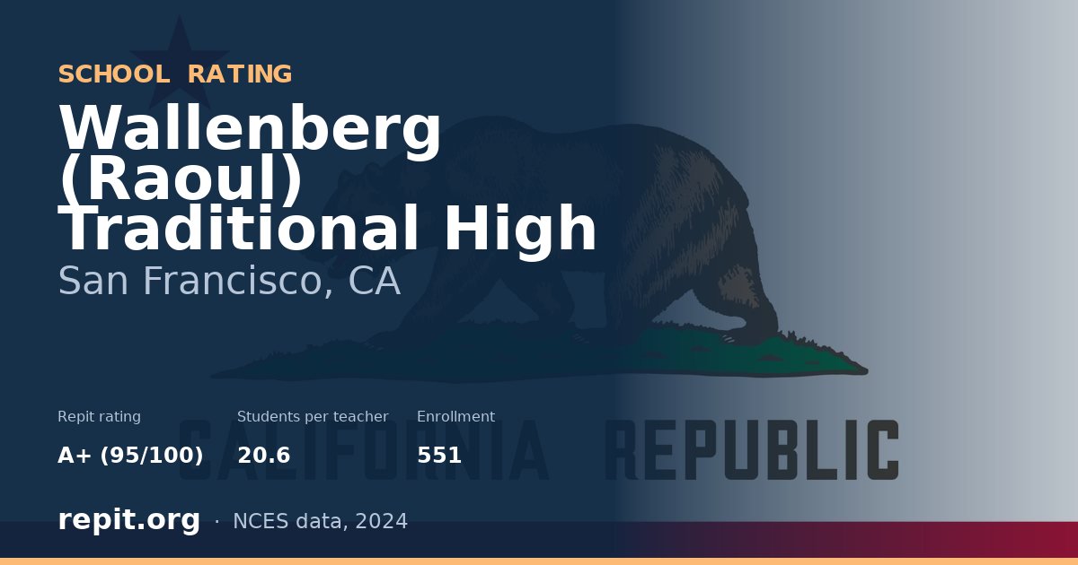 Wallenberg (Raoul) Traditional High, San Francisco, CA — Repit school rating A+ (95/100)