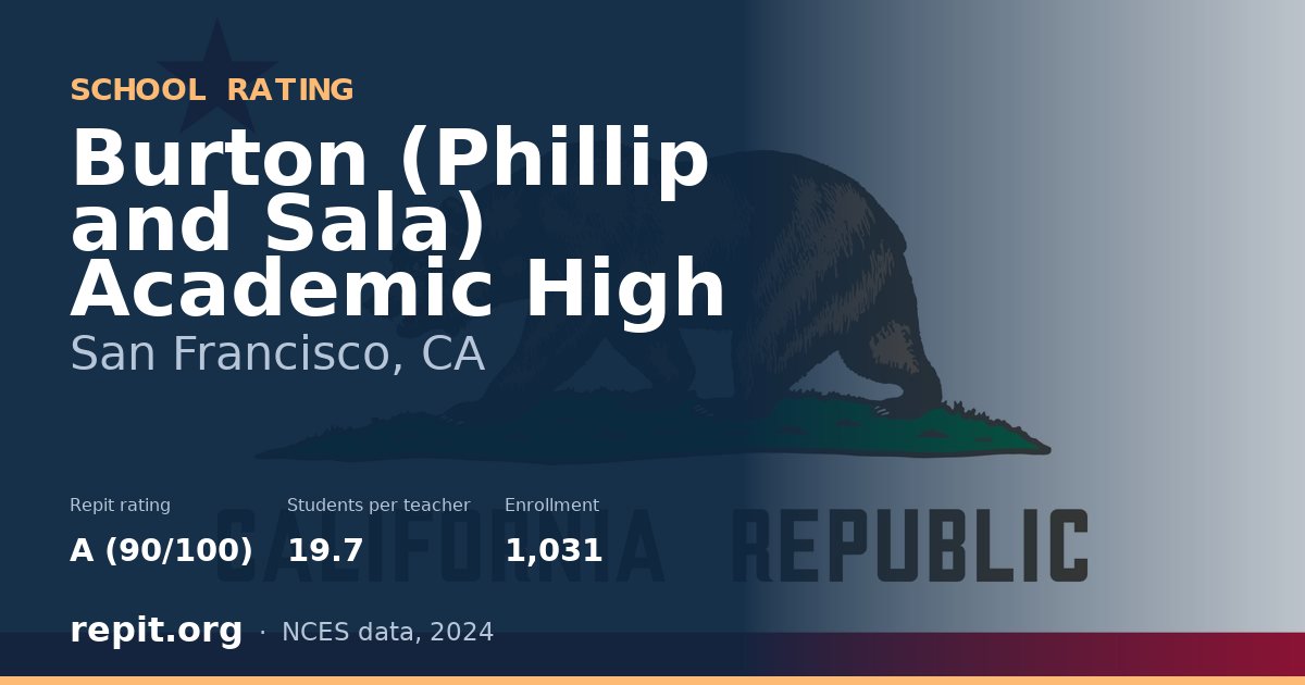 Burton (Phillip and Sala) Academic High, San Francisco, CA — Repit school rating A (90/100)