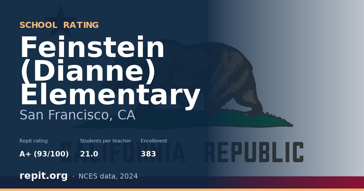 Feinstein (Dianne) Elementary, San Francisco, CA — Repit school rating A+ (93/100)