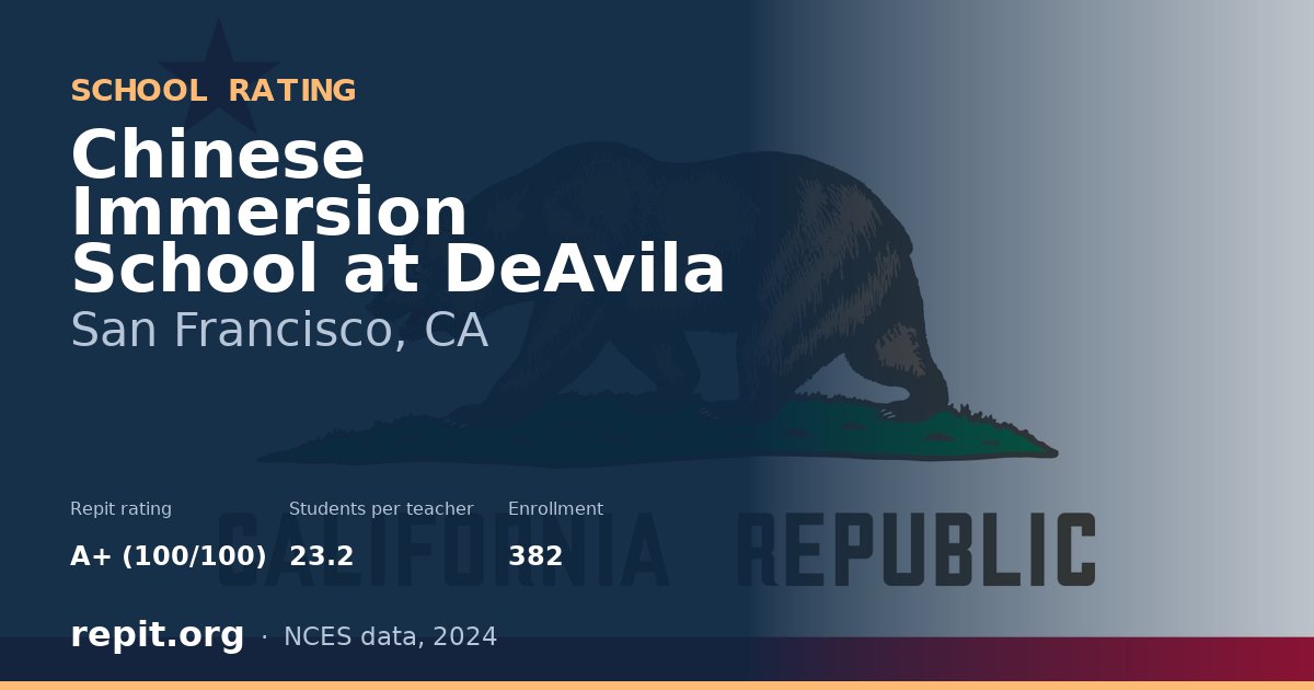Chinese Immersion School at DeAvila, San Francisco, CA — Repit school rating A+ (100/100)