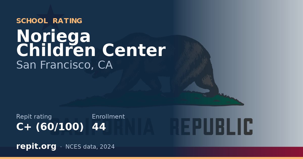 Noriega Children Center, San Francisco, CA — Repit school rating C+ (60/100)