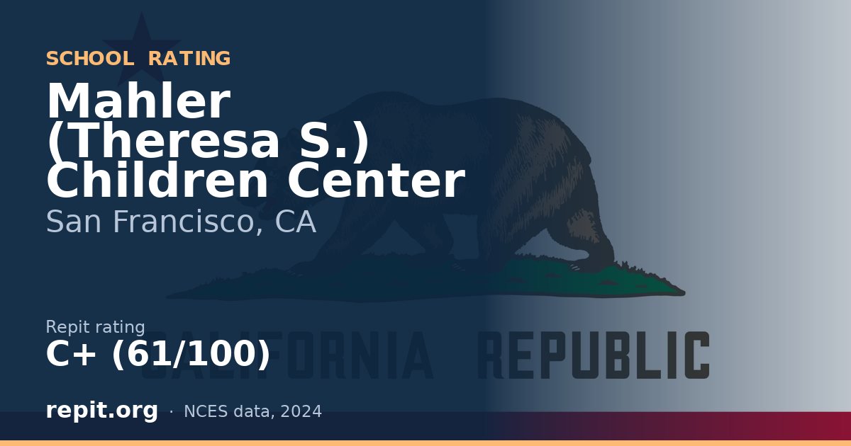 Mahler (Theresa S.) Children Center, San Francisco, CA — Repit school rating C+ (61/100)