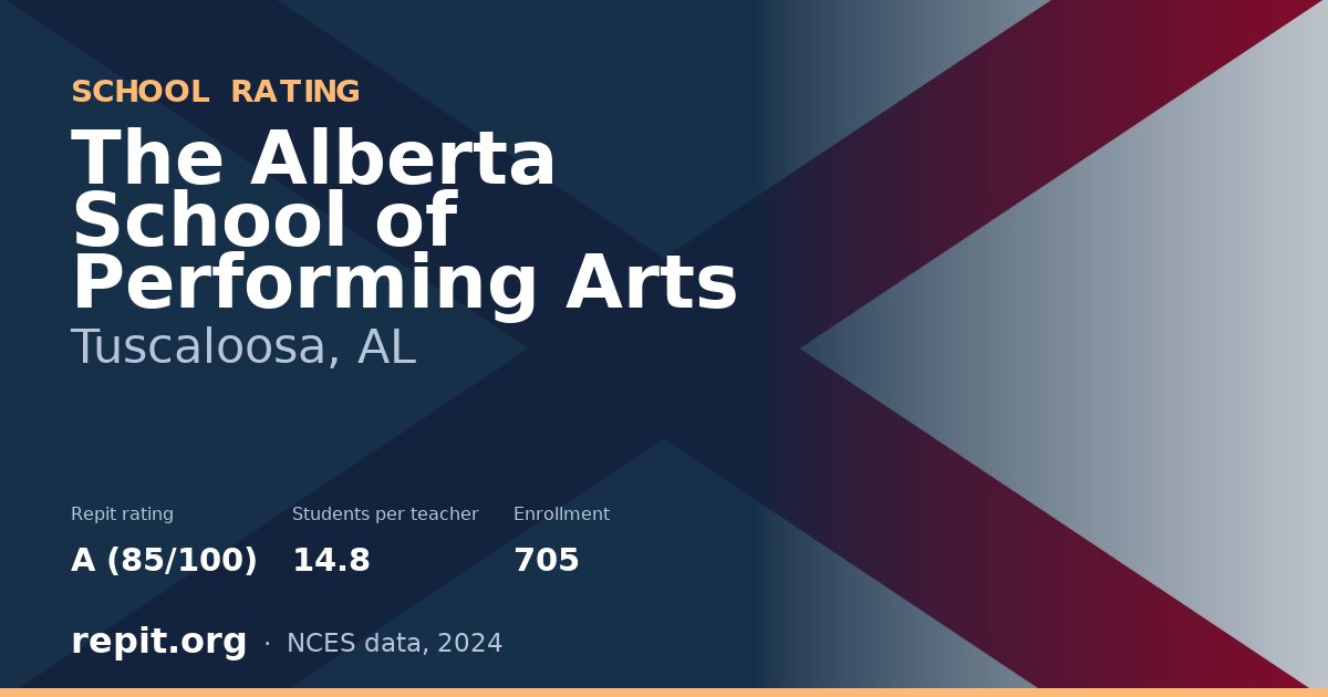 The Alberta School of Performing Arts, Tuscaloosa, AL — Repit school rating A (85/100)