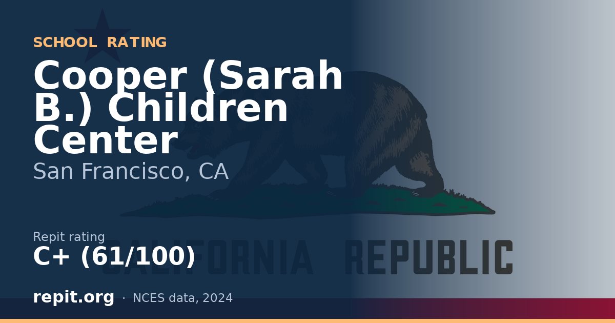 Cooper (Sarah B.) Children Center, San Francisco, CA — Repit school rating C+ (61/100)