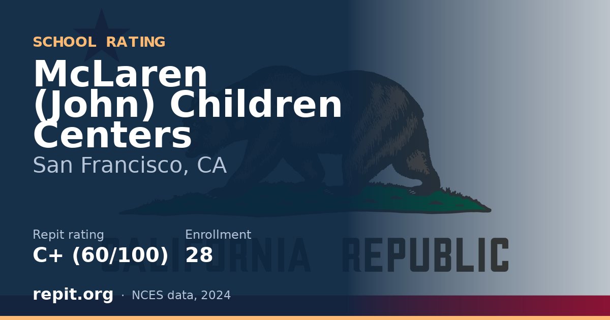 McLaren (John) Children Centers, San Francisco, CA — Repit school rating C+ (60/100)