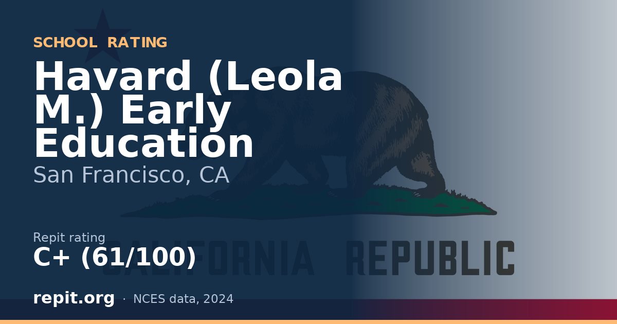 Havard (Leola M.) Early Education, San Francisco, CA — Repit school rating C+ (61/100)