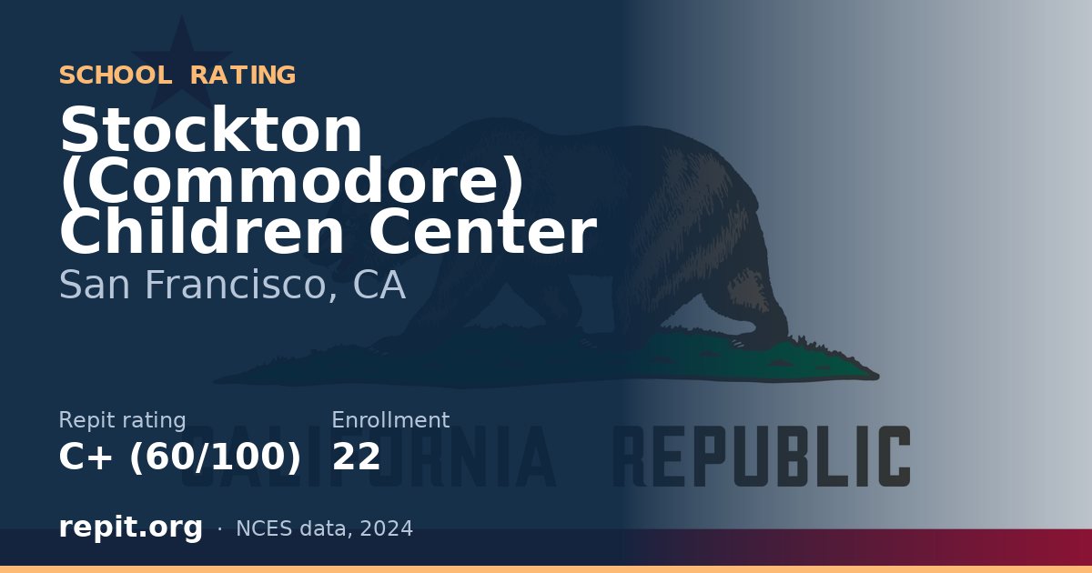 Stockton (Commodore) Children Center, San Francisco, CA — Repit school rating C+ (60/100)