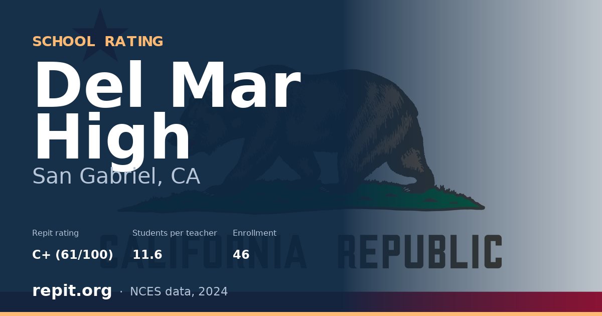 Del Mar High, San Gabriel, CA — Repit school rating C+ (61/100)