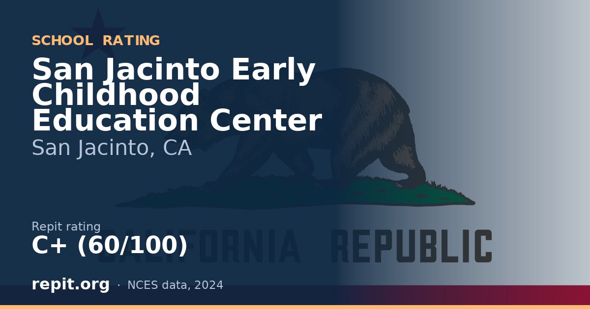 San Jacinto Early Childhood Education Center, San Jacinto, CA — Repit school rating C+ (60/100)