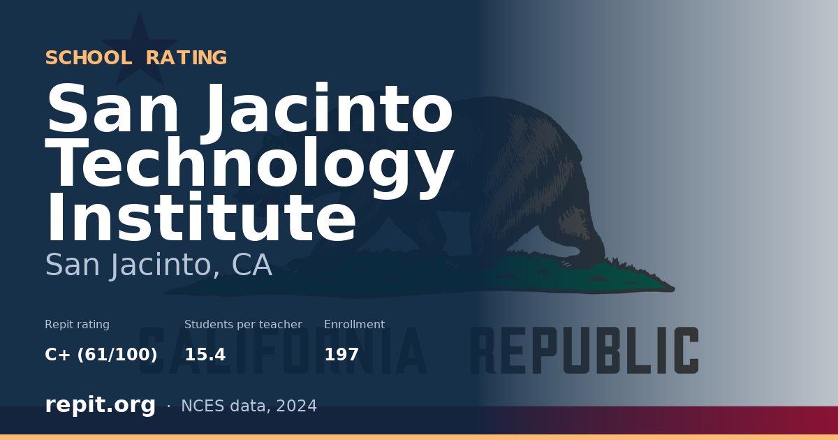 San Jacinto Technology Institute, San Jacinto, CA — Repit school rating C+ (61/100)