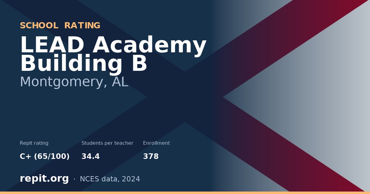 LEAD Academy Building B, Montgomery, AL — Repit school rating C+ (65/100)