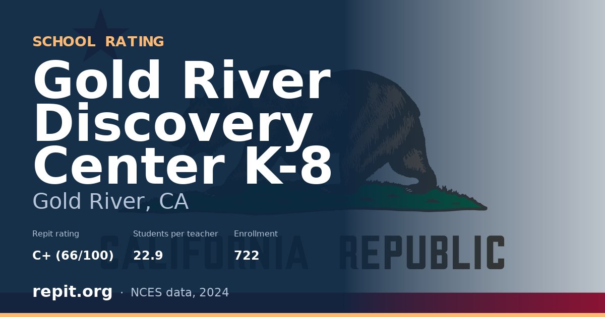 Gold River Discovery Center K-8, Gold River, CA — Repit school rating C+ (66/100)