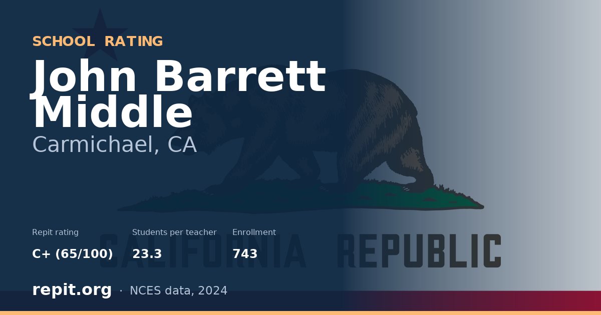 John Barrett Middle, Carmichael, CA — Repit school rating C+ (65/100)
