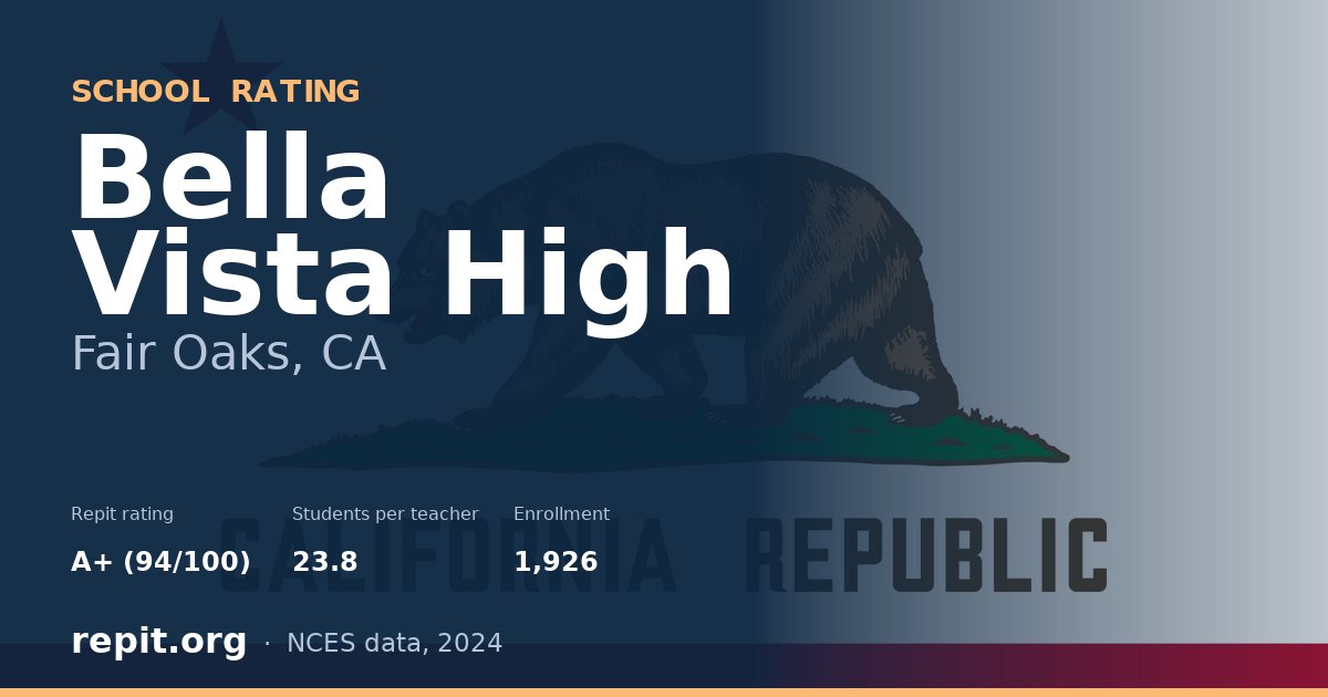 Bella Vista High, Fair Oaks, CA — Repit school rating A+ (94/100)